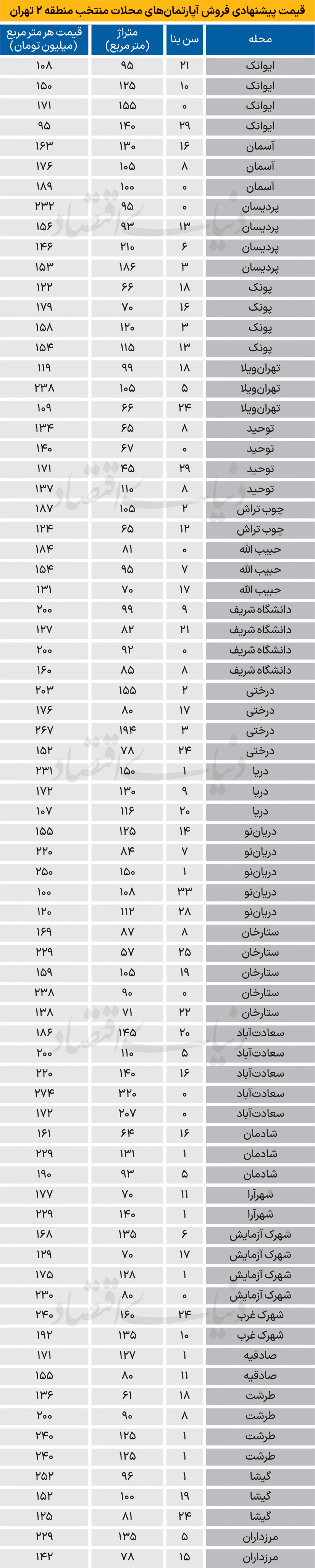 71+copy