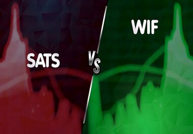 پرسودترین و پرضررترین رمزارزهای امروز  ۱۶ اسفند ۱۴۰۲ 