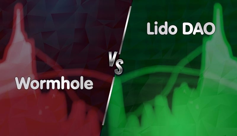 پرسودترین و پرضررترین رمزارزهای امروز ‌۲۰ فروردین ۱۴۰۳‌