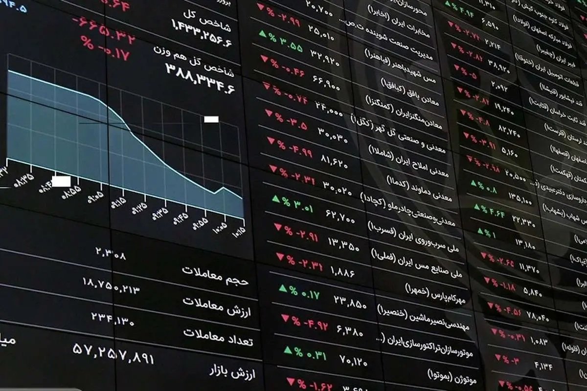 بورس ایران در بزنگاه جهانی‌شدن